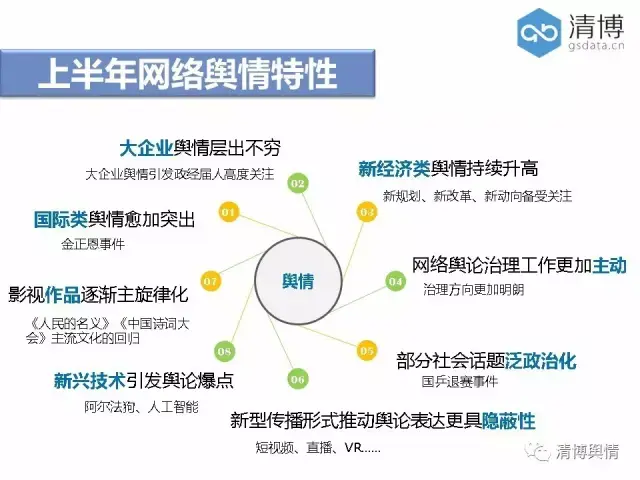 拓尔思“数据要素×”典型案例之八 全链条舆情服务助力上海证券报打造“上证鹰”